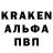 ТГК концентрат Luba Fomina